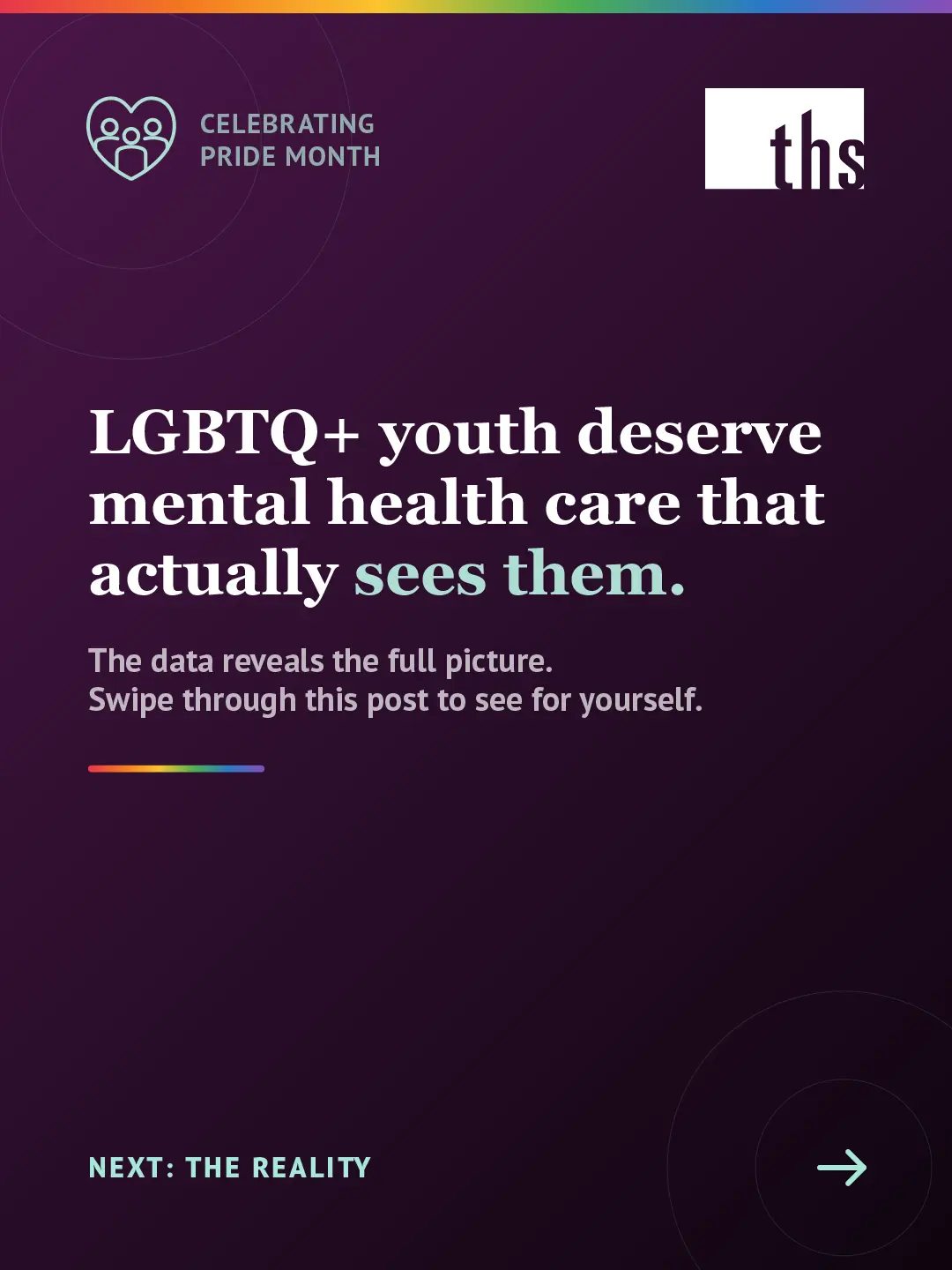 Dark purple gradient background, light source top left. Rainbow gradient stripe along top edge. THS logo top right. Top left badge with community heart icon reads "Celebrating Pride Month." Large white serif headline: "LGBTQ+ youth deserve mental health care that actually" with "sees them." in teal. White body text: "The data reveals the full picture. Swipe through this post to see for yourself." Short rainbow gradient rule beneath body text. Bottom left: "Read post to learn more" in teal caps with eye icon on right.