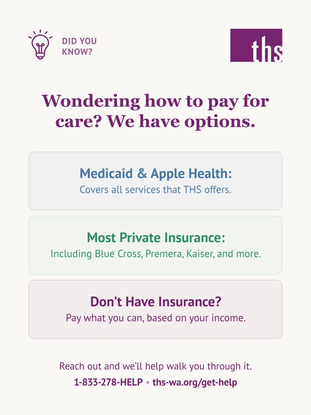 Cream background graphic with a lightbulb icon and "Did you know?" label, top left. THS logo top right. Bold purple serif headline: "Wondering how to pay for care? We have options." Three stacked info boxes: a gray-tinted box reading "Medicaid & Apple Health: Covers all services that THS offers," a green-tinted box reading "Most Private Insurance: Including Blue Cross, Premera, Kaiser, and more," and a pink-tinted box reading "Don't Have Insurance? Pay what you can, based on your income." Below, text reads "Reach out and we'll help walk you through it," followed by the phone number 1-833-278-HELP and website ths-wa.org/get-help.